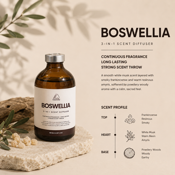 Boswellia 3-in-1 Scent Diffuser