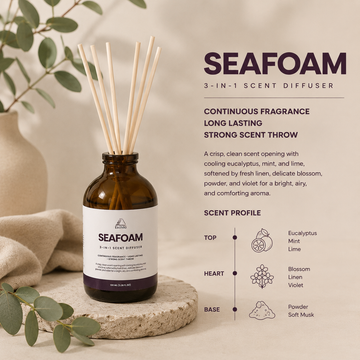Seafoam 3-in-1 Scent Diffuser