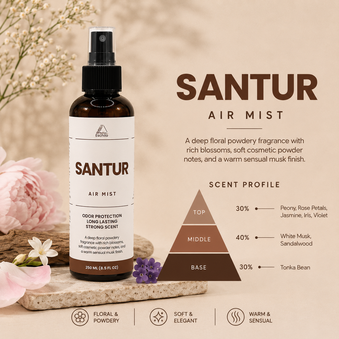 The Summer Scent Edit: Air Mist / Room & Linen Spray
