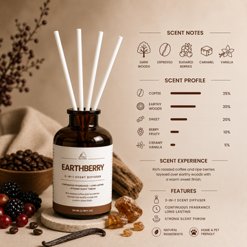 Earthberry 3-in-1 Scent Diffuser