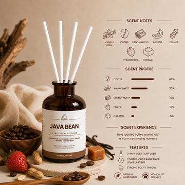 Java Beans 3-in-1 Scent Diffuser