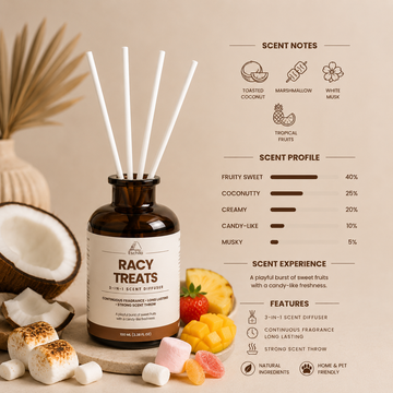 Racy Treats 3-in-1 Scent Diffuser