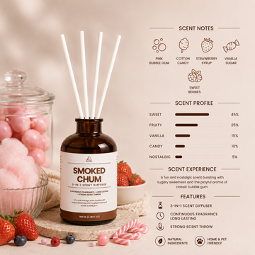 Smoked Chum 3-in-1 Scent Diffuser